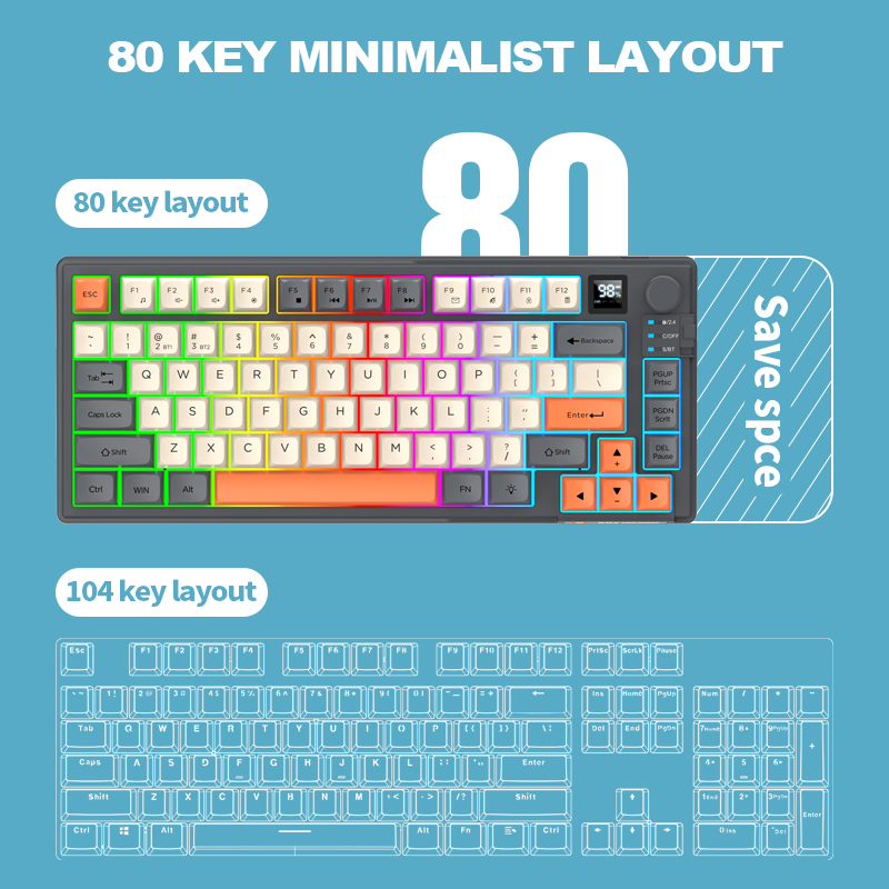 2.4G Keyboard dan Mouse Gaming - Desk Setup Keyboard ulasan dan harga
