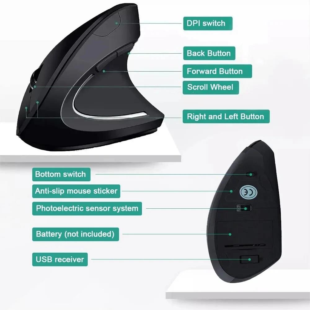 Mouse Nirkabel Ergonomis 1600  - Ergonomic Desk Setup Keyboard ulasan dan harga