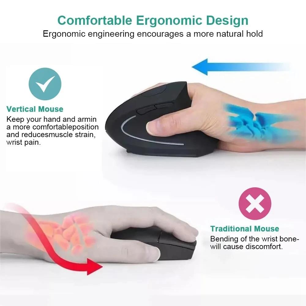 Mouse Nirkabel Ergonomis 1600  - Ergonomic Desk Setup Keyboard ulasan dan harga