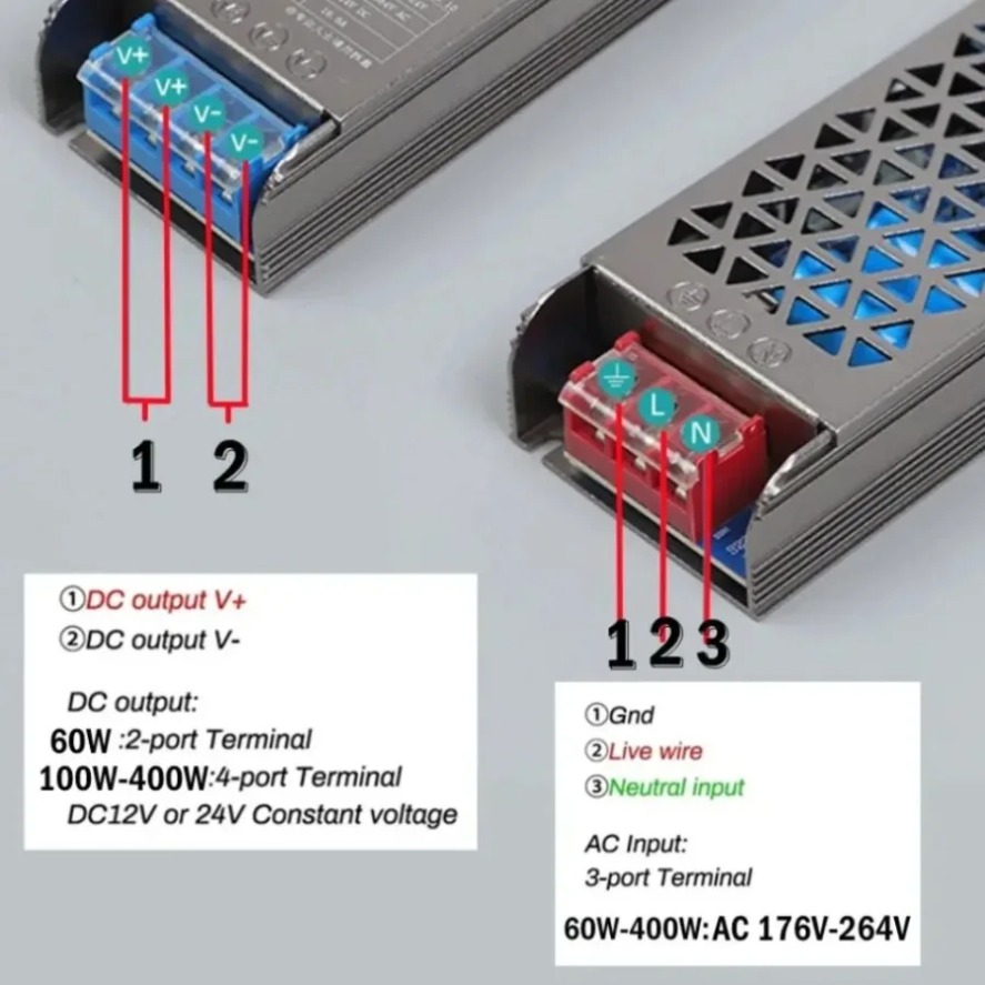 Suplai Daya LED Switching Supe - Power Strip Flat ulasan dan harga